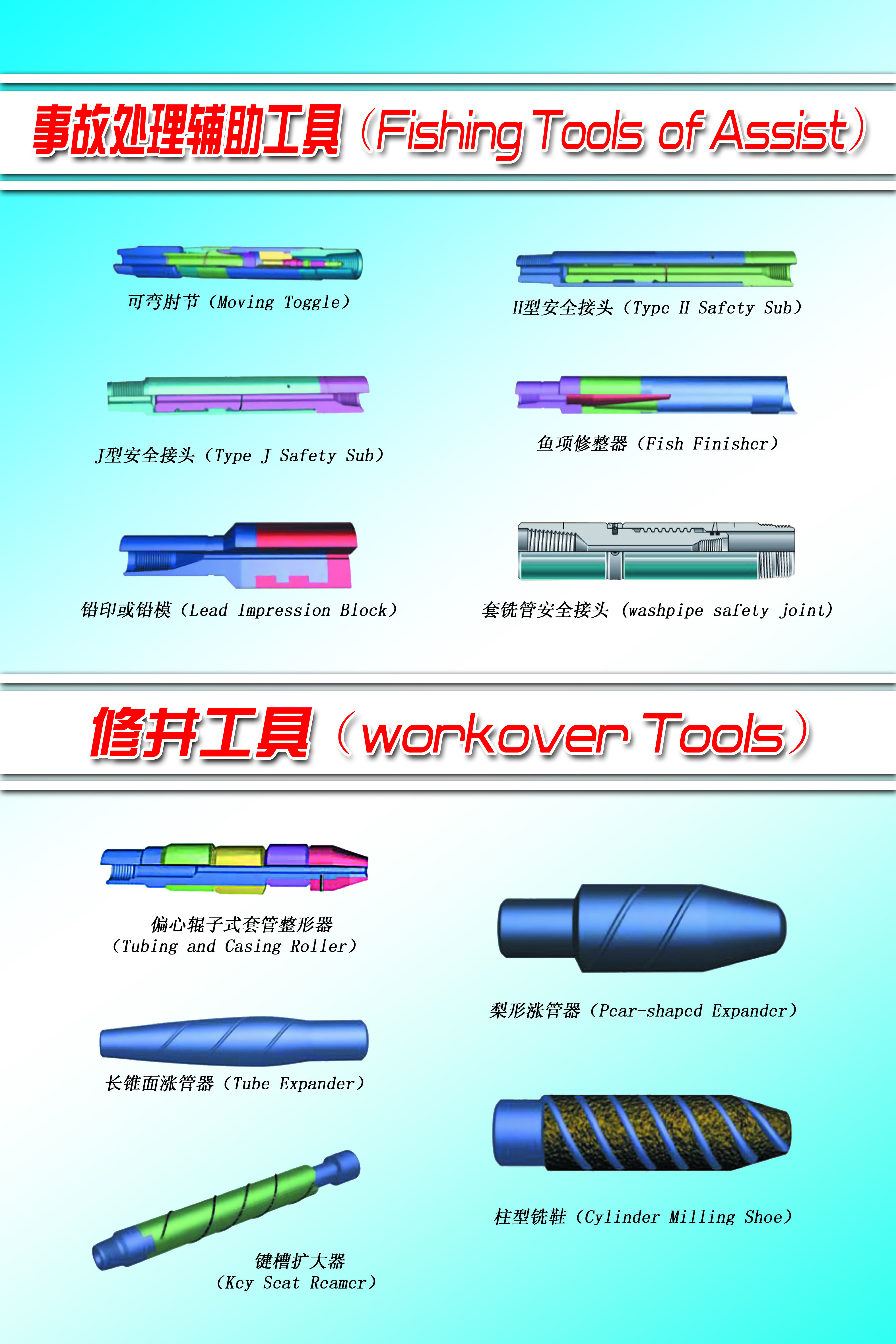 OTC事故處理輔助工具.jpg